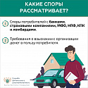 Кто такой финансовый уполномоченный
