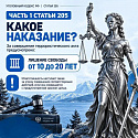 Разбираем нормы закона: статья 205 УК РФ «Террористический акт»