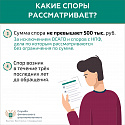 Кто такой финансовый уполномоченный