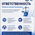 Экстремизм не начинается с драки